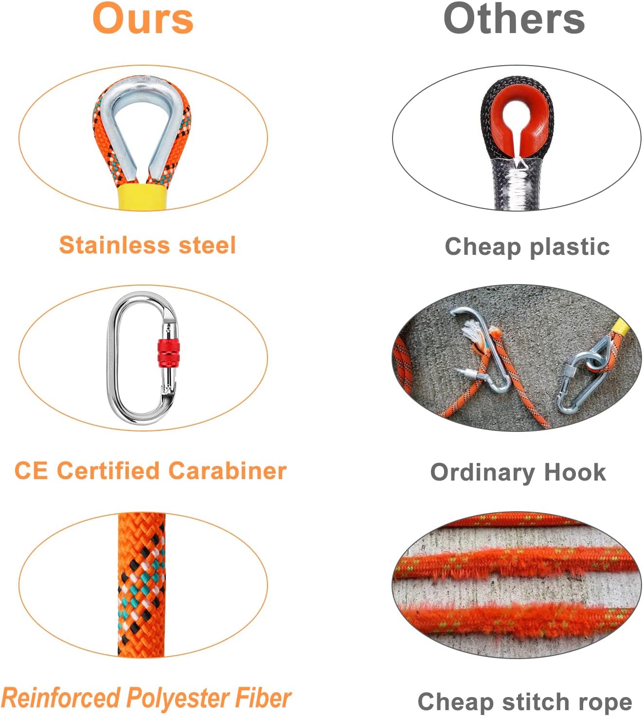 Thumbnail 5 de NTR Climbing Rope 8mm 30M