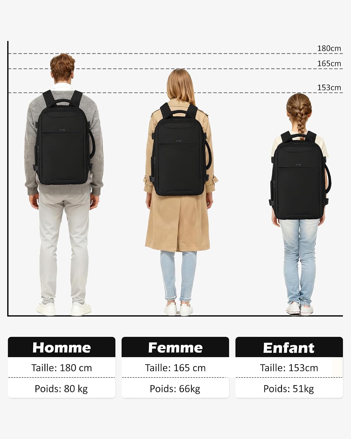 Thumbnail 6 de COOLIFE EasyJet Handgepäck 45x36x20 schwarz