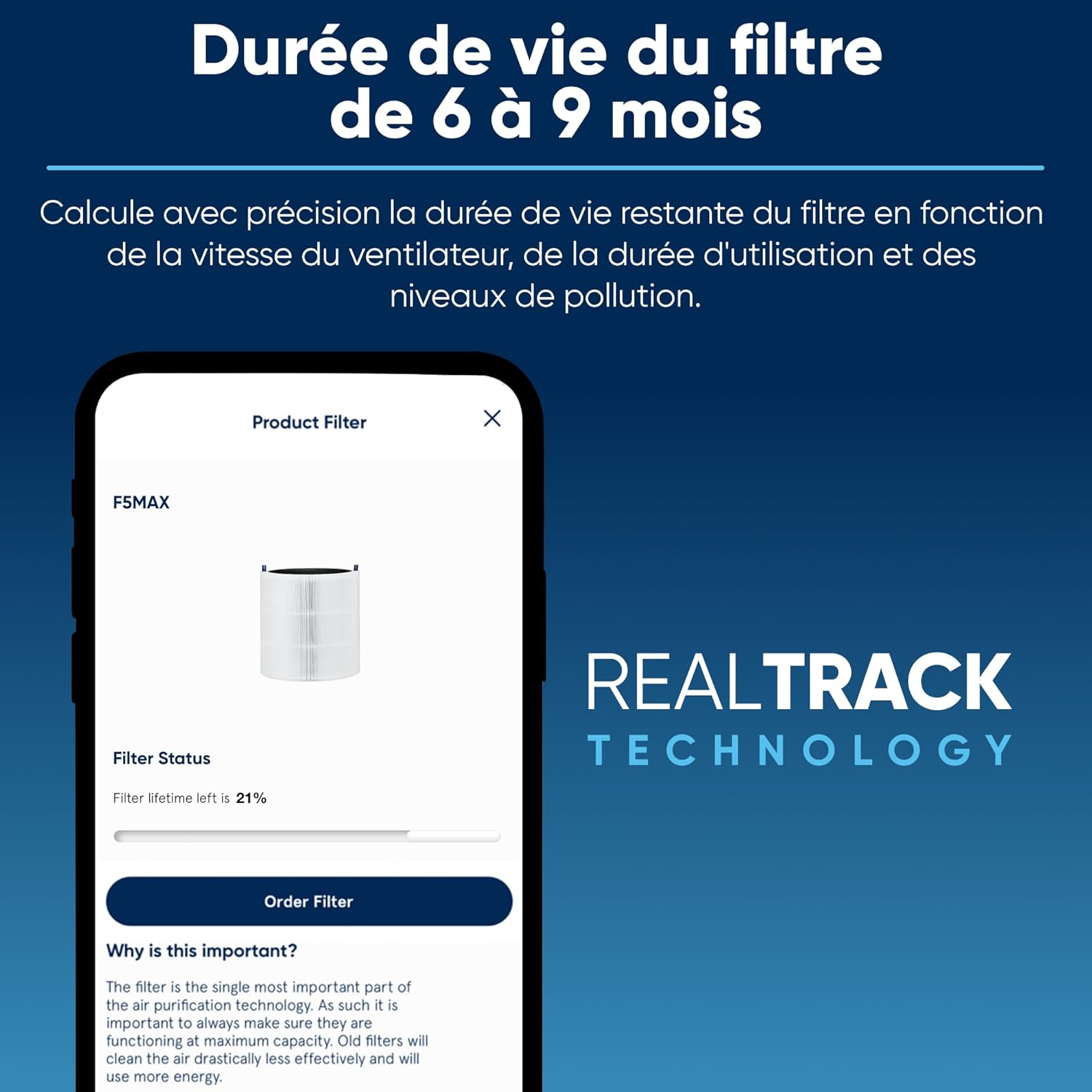 Detalle de Blueair Filtre de rechange F5MAX pour purificateur 511i Max