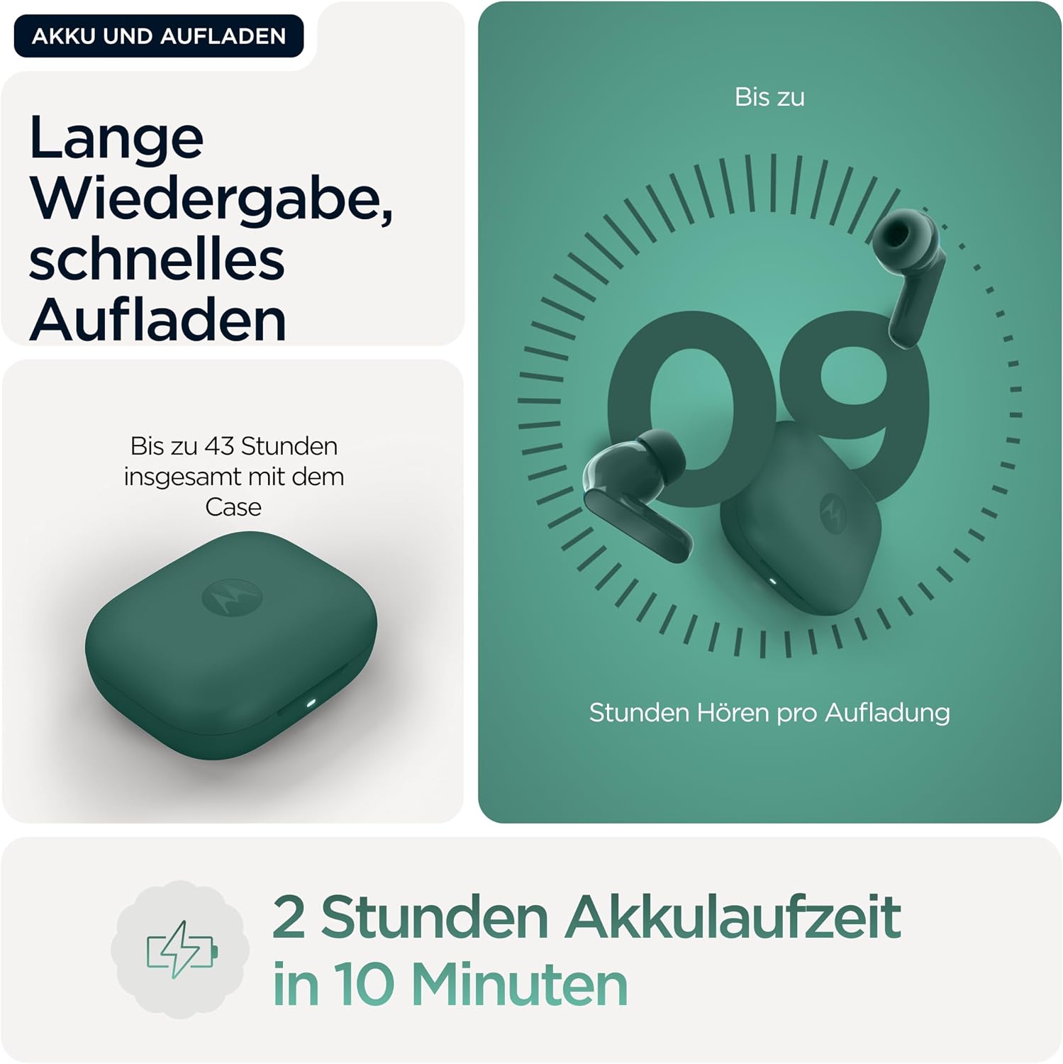 Thumbnail 4 de Motorola Moto Buds bass – Kabellose In-Ear-Kopfhörer mit ANC, Hi-Res Audio und CrystalTalk-AI