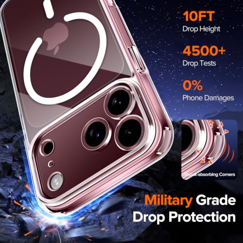 Detalle de ivoler Clara Funda Magnética para iPhone 18 Pro — Transparente, antiamarillo y MagSafe