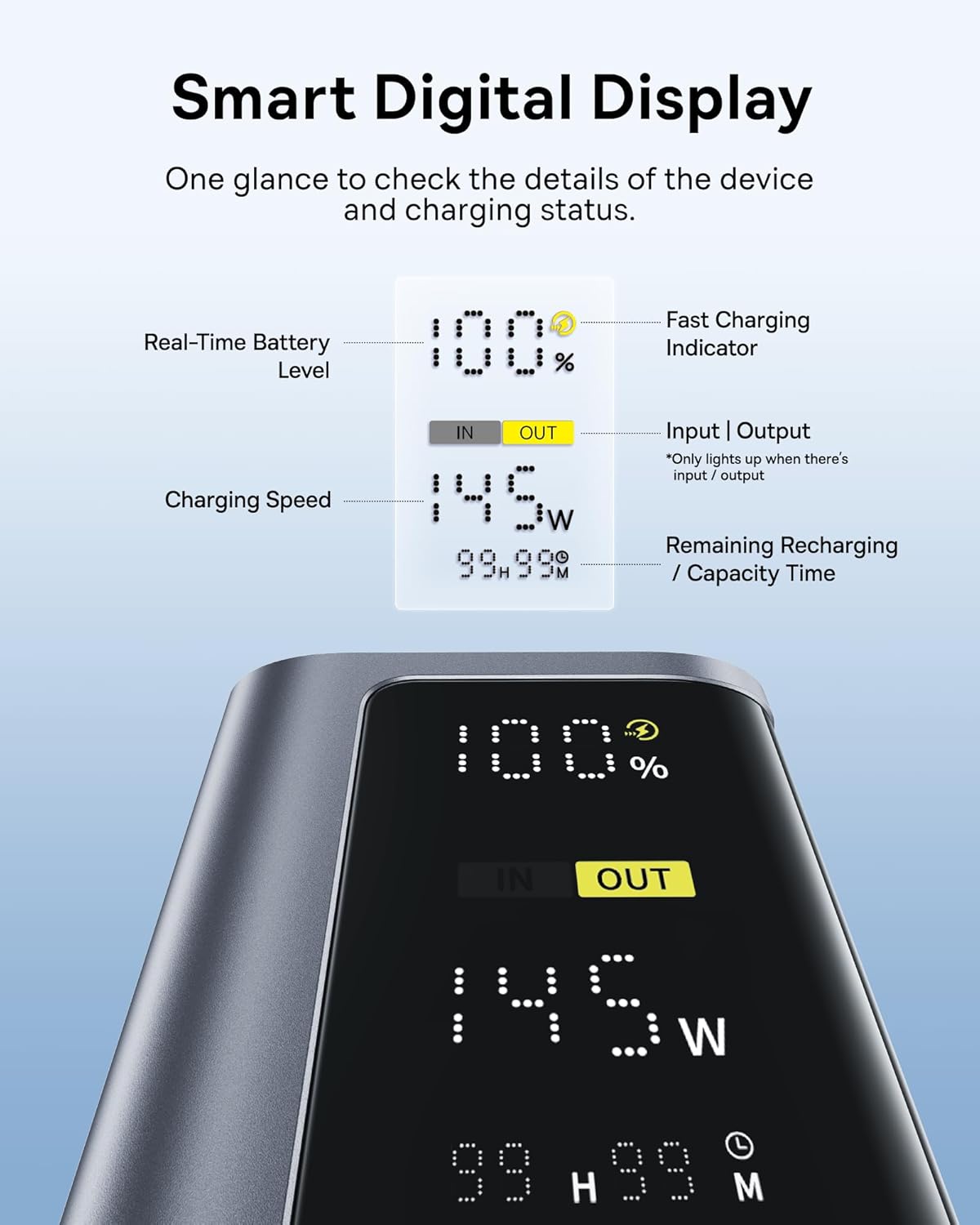 Thumbnail 5 de Baseus EnerGeek Laptop Powerbank 145W 20800mAh – Dual USB-C PD, 4‑Device Charging