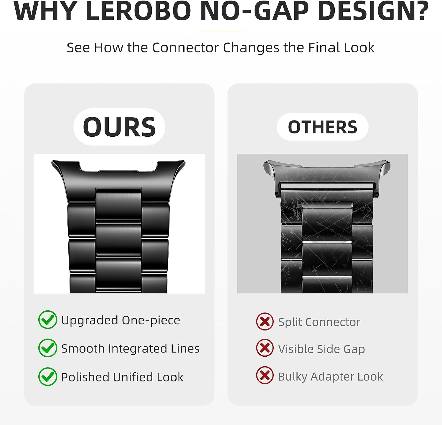 Detalle 1 de Lerobo Samsung Galaxy Watch Band, 316 Stainless Steel