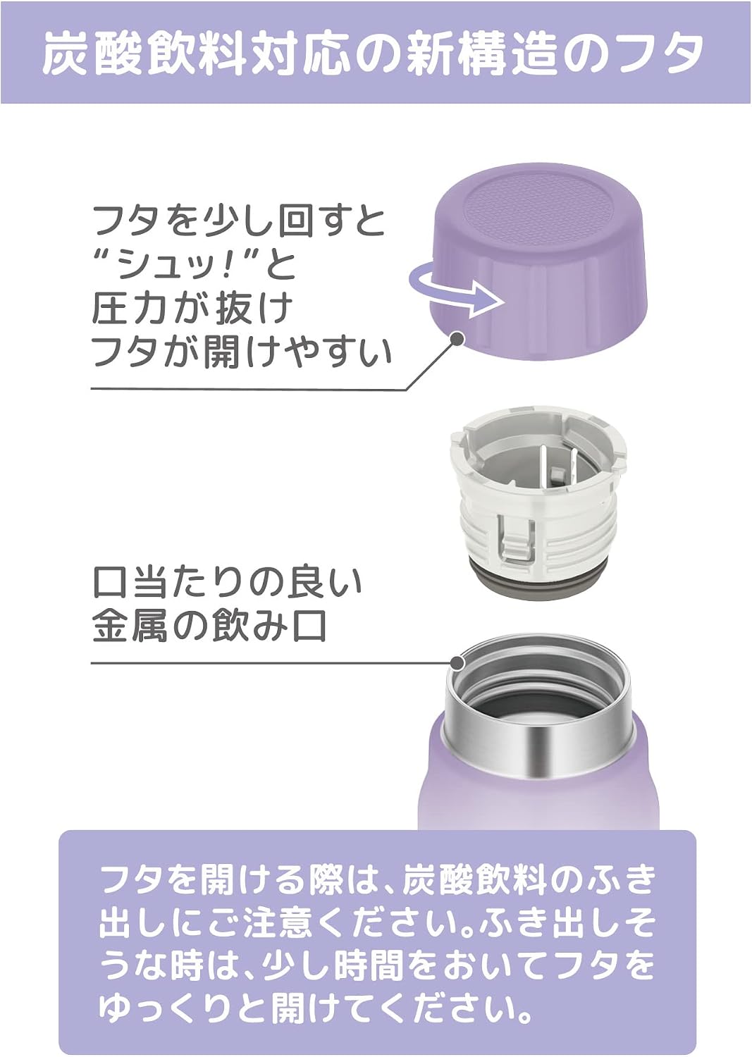 Detalle de サーモス FJK-500 PL 保冷炭酸飲料ボトル 500ml パープル・圧力開放構造