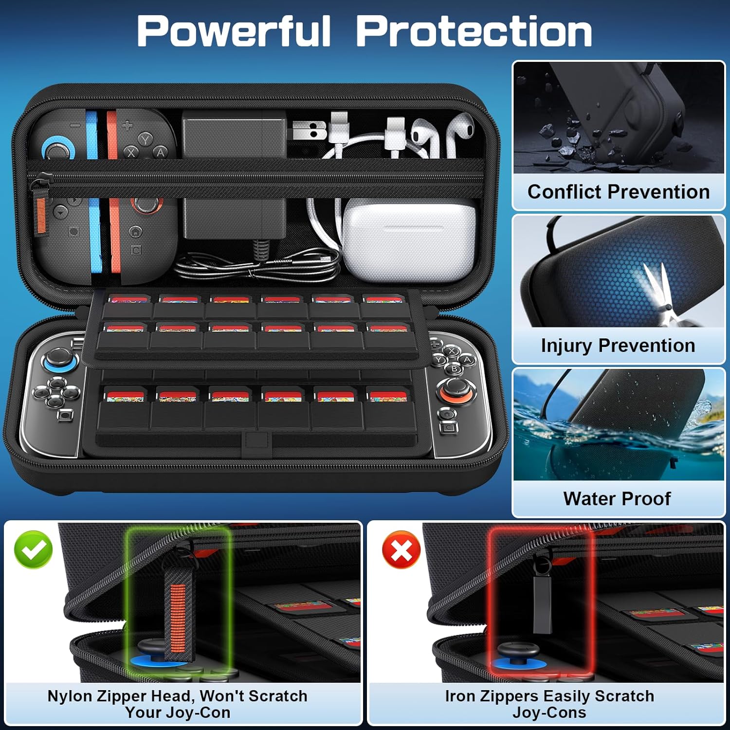 Detalle 2 de Fenolical Accesorios 14 en 1 para Nintendo Switch 2
