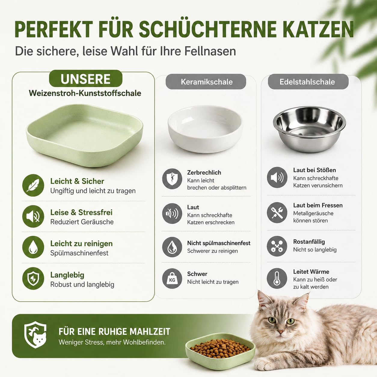 Detalle de Zoenif Katzennapf, 10 Stück – Whisker Friendly Flachfressnapf aus Weizenstroh