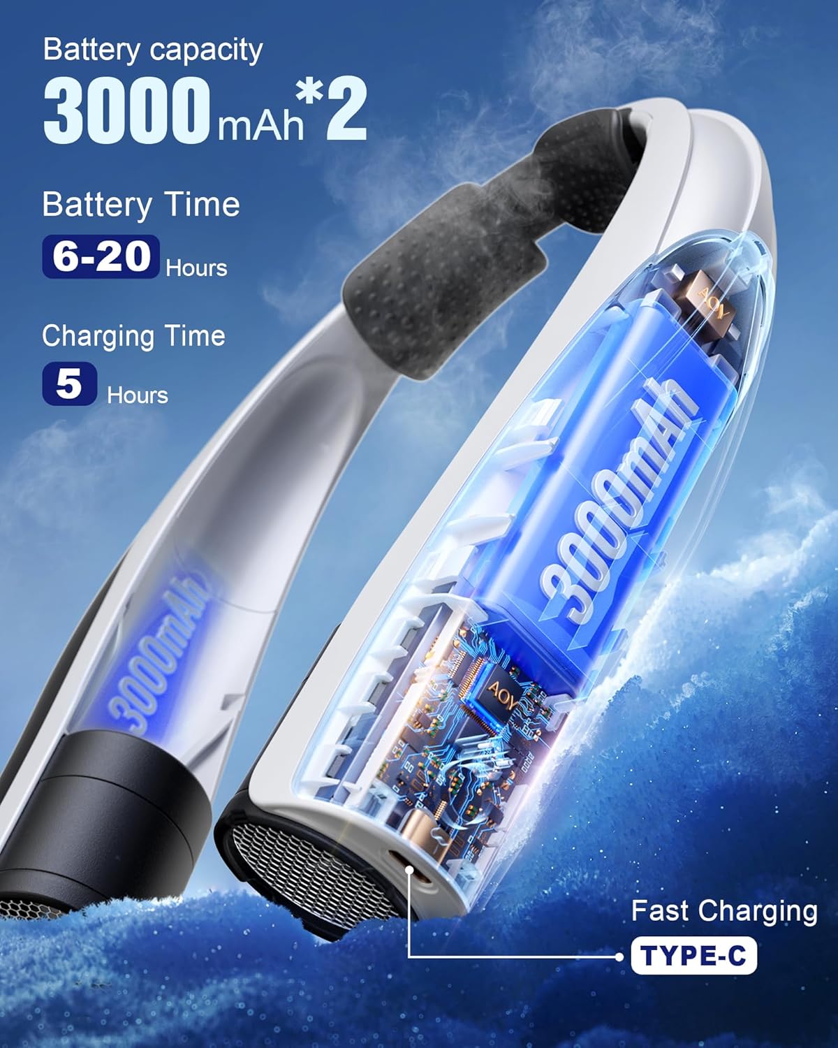 Thumbnail 4 de Portable Neck Fan with 6 Speeds and 6000mAh USB-C Rechargeable Battery – Hands-Free Wearable Cooling Fan