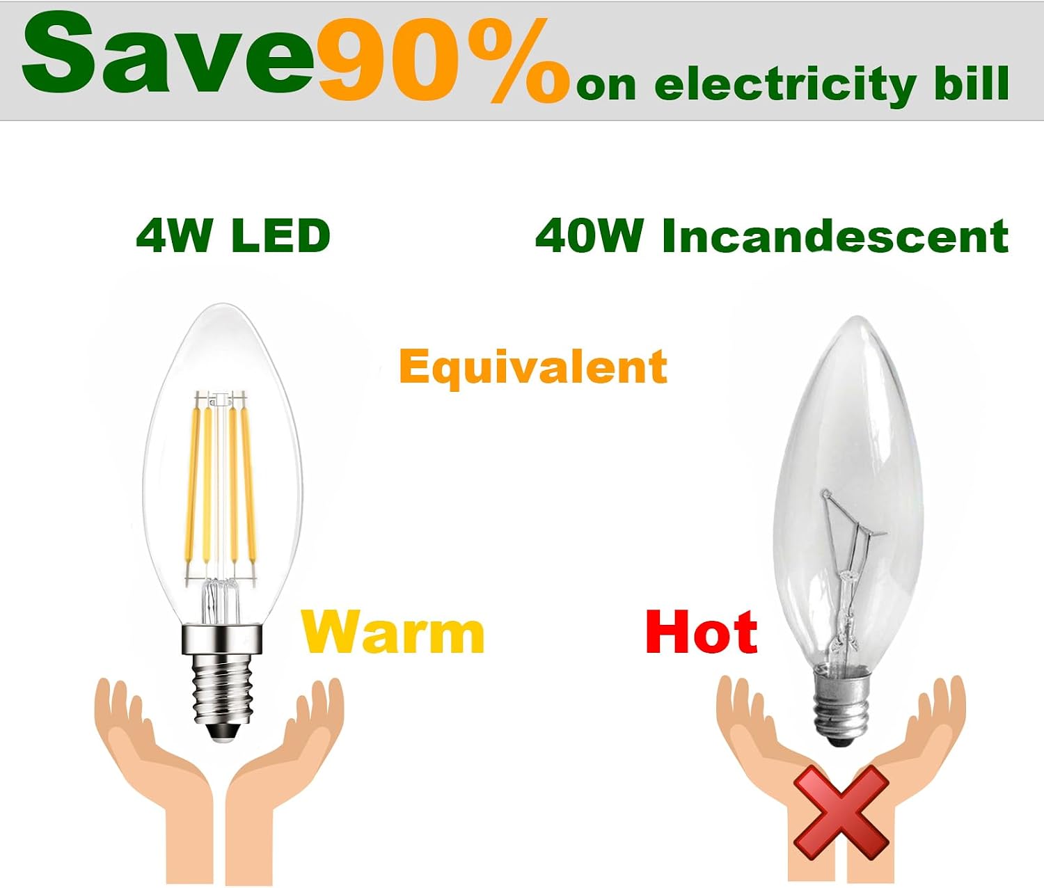 Detalle de PureShine E14 LED Candle Bulb (6-Pack) 4W, 2700K, 400lm – Warm White, SES Small Screw