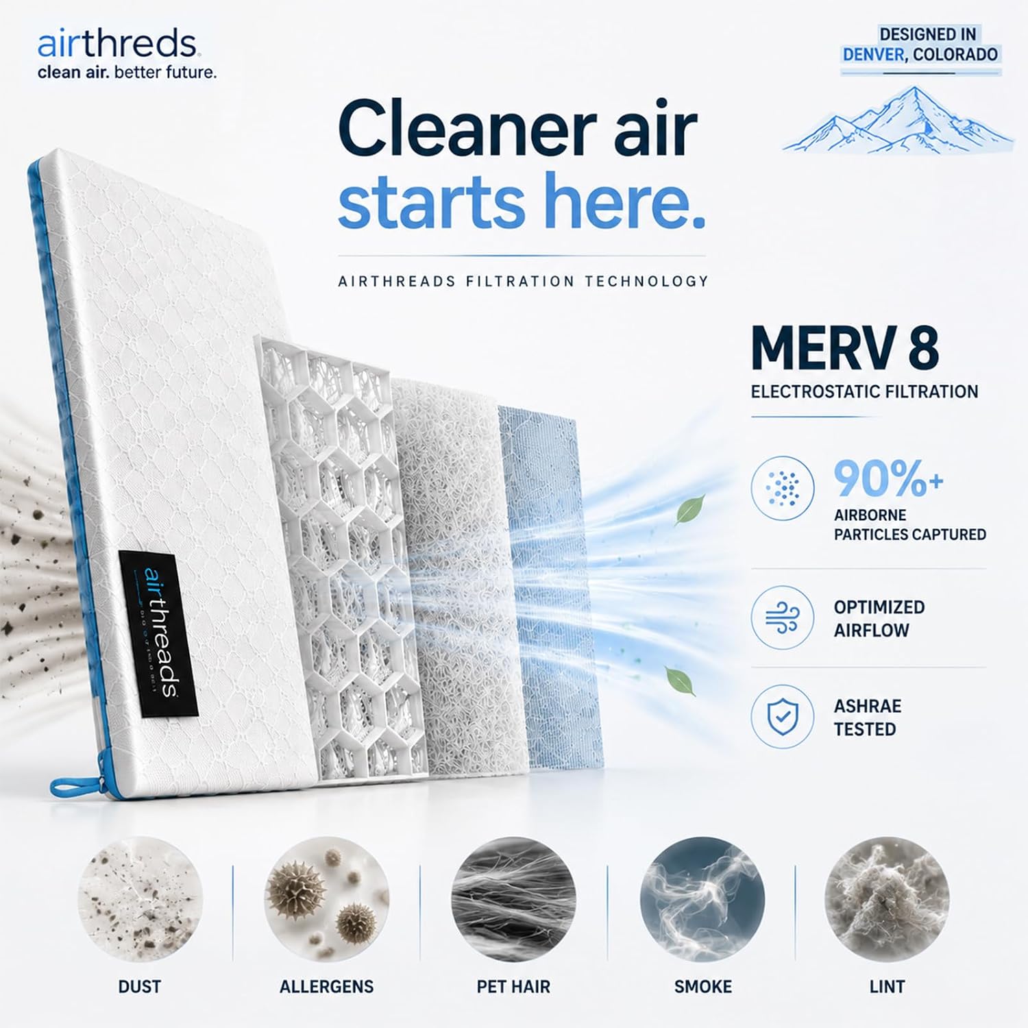 Detalle 1 de AirThreds 20x30x1 Washable HVAC Air Filter, MERV 8, Reusable