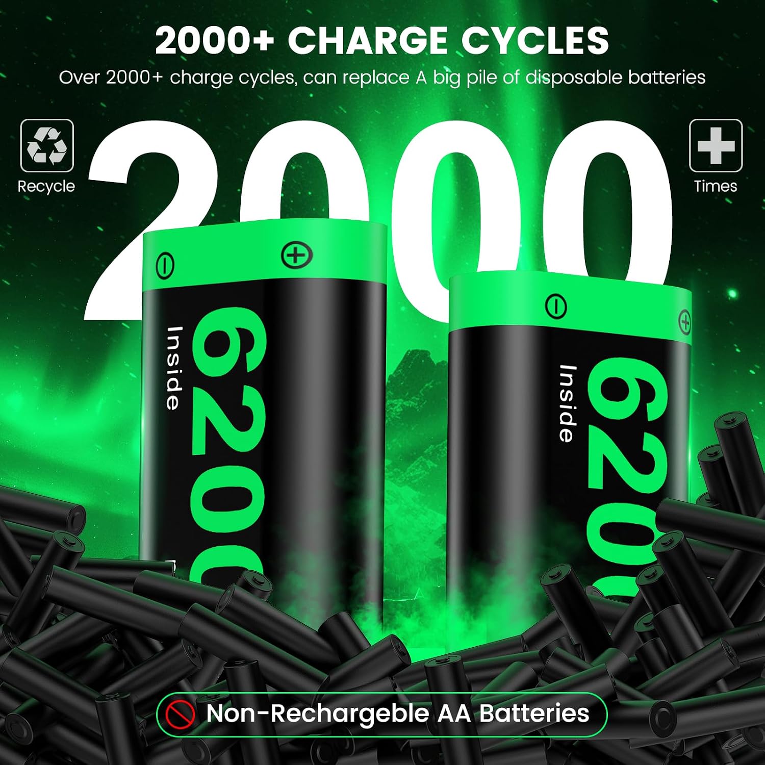Detalle de 4X 6200 mWh Akku-Pack für Xbox-Controller
