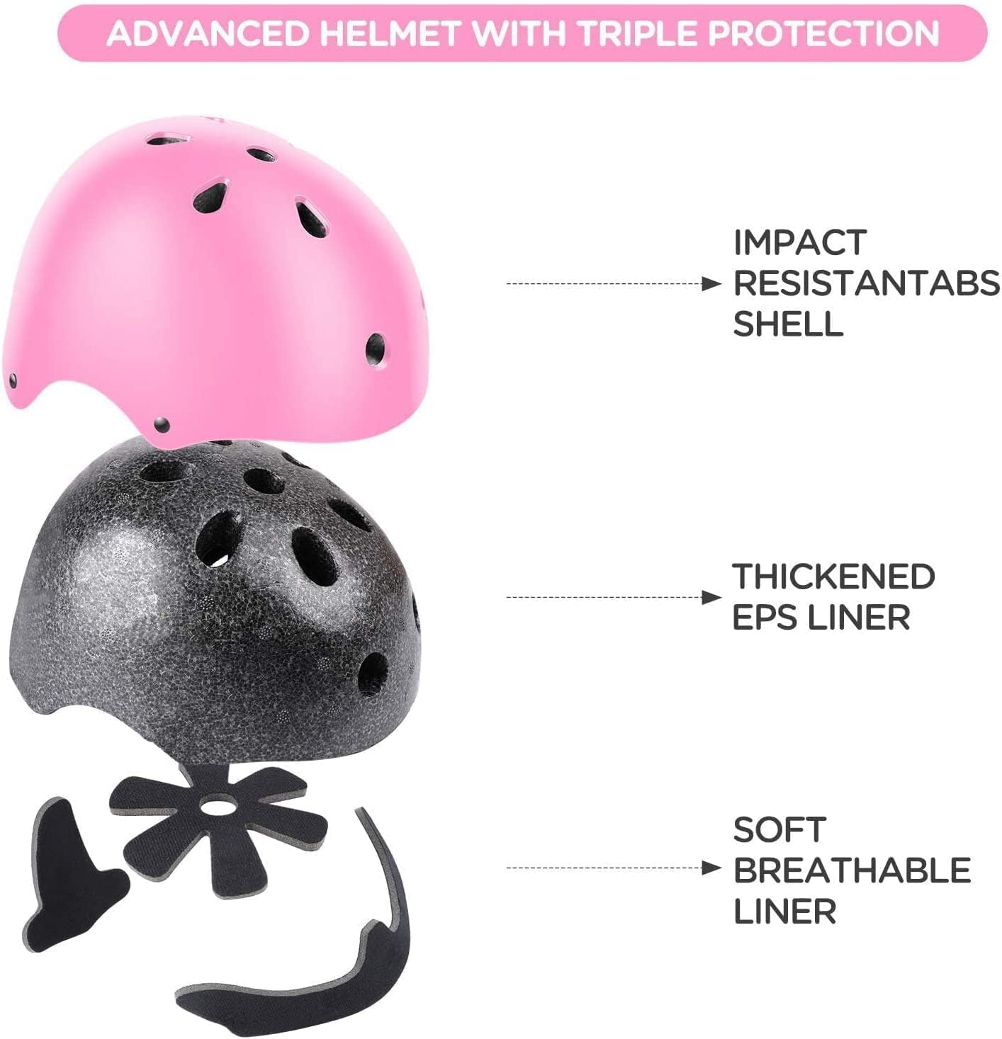 Detalle 2 de TCCVANAS Adjustable Kids Helmet Set with Knee, Elbow and Wrist Pads