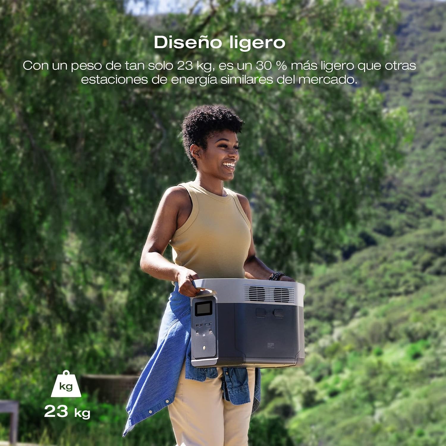 Thumbnail 8 de EcoFlow DELTA 2 Max 📦 Batería LFP 2048Wh, Generador Solar