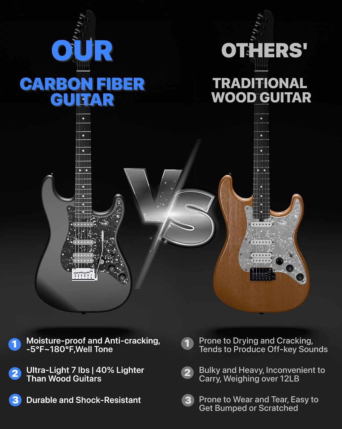 Thumbnail 1 de Enya electric guitar kit, carbon fibre