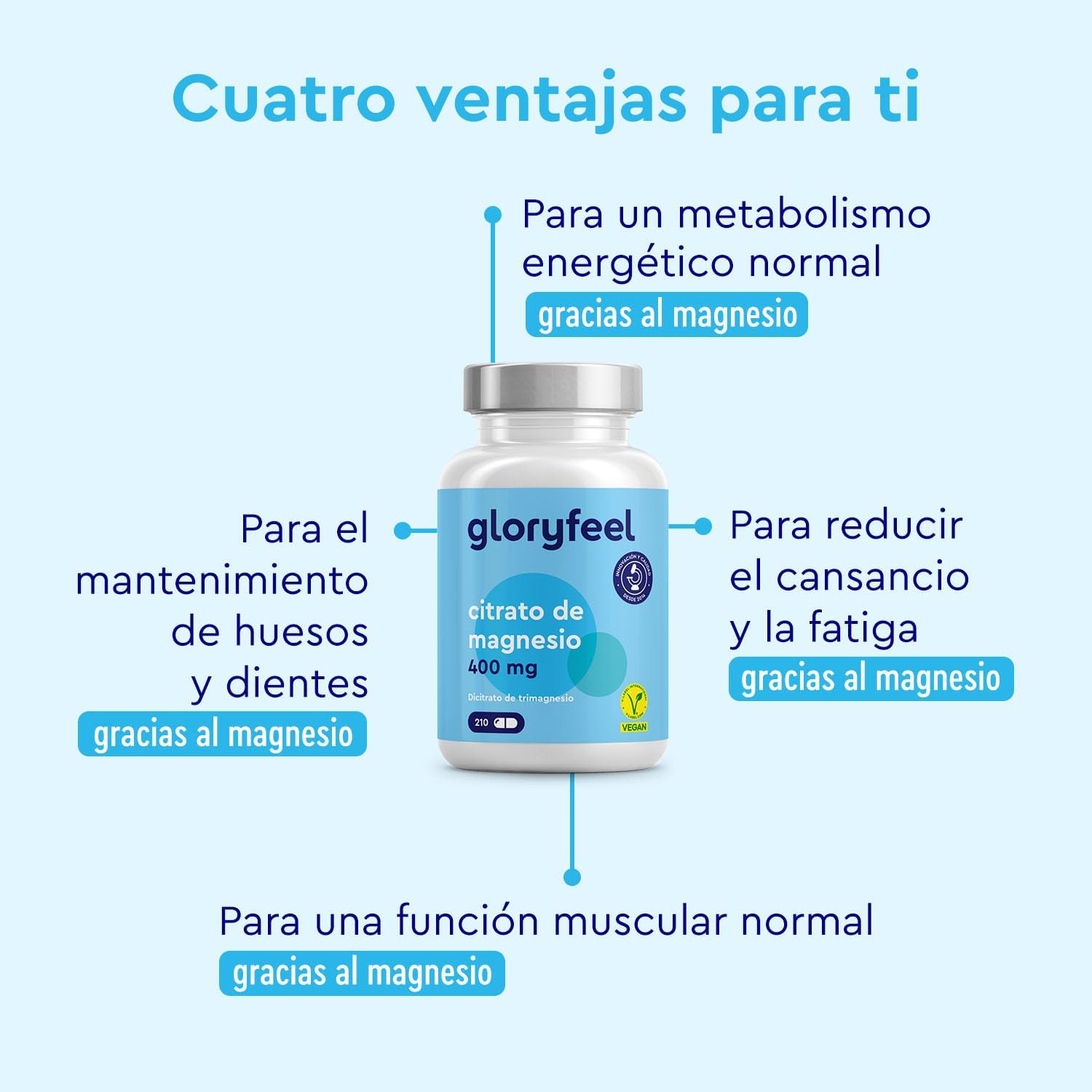 Detalle de Citrato de Magnesio 2500mg 210 cápsulas