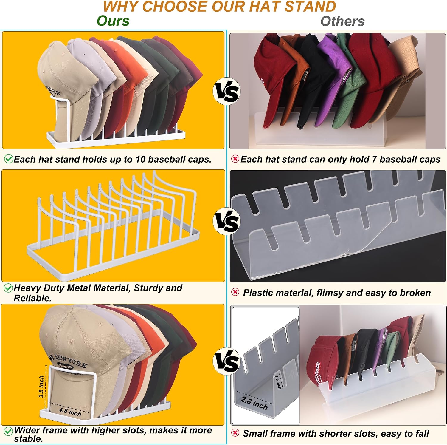 Thumbnail 5 de YiSeyruo Hat Rack 0567 Hat Organizer, White 2-Pack, Carbon Steel for 20 Caps