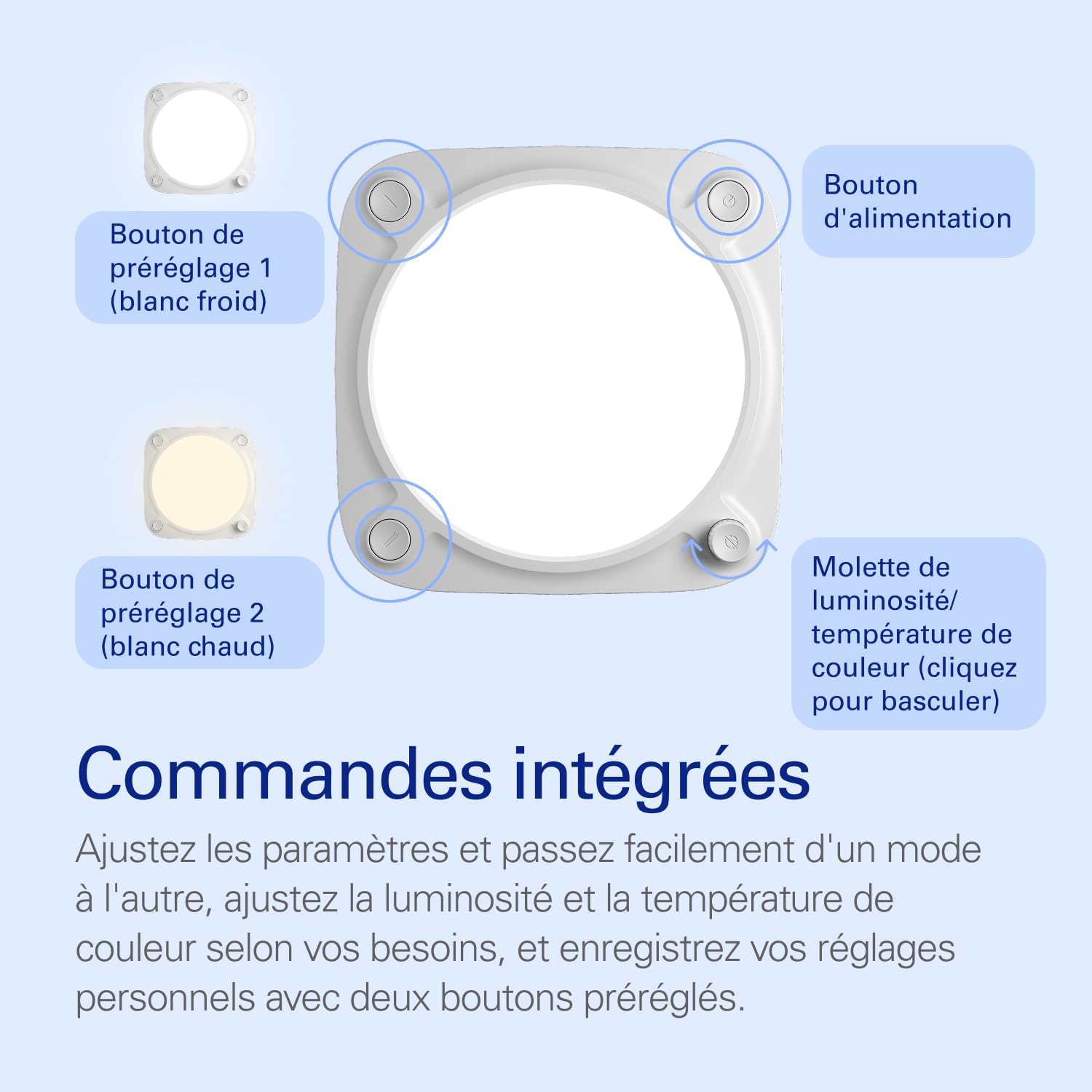 Thumbnail 2 de Elgato Key Light Neo (sans support) : éclairage pour vidéo, streaming et visio avec contrôle intégré/Wi‑Fi