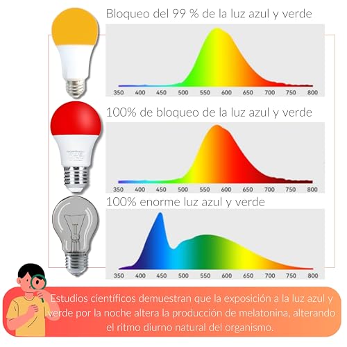 Thumbnail 8 de Toys4Boys Bombilla LED Ámbar E27: Luz cálida, ojos felices y descanso suave