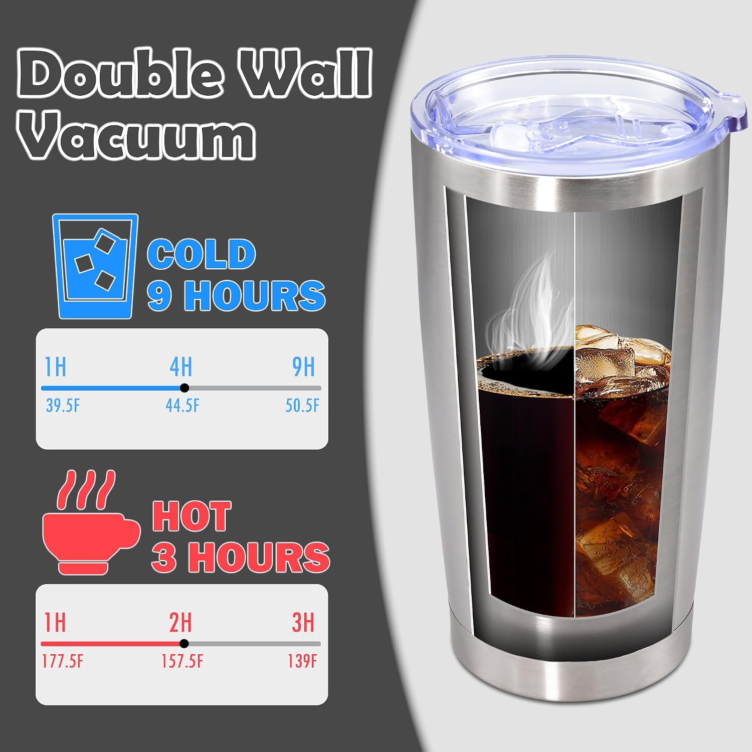 Thumbnail 4 de 20oz Stainless Steel Travel Tumbler vacuum insulated cup 🥤