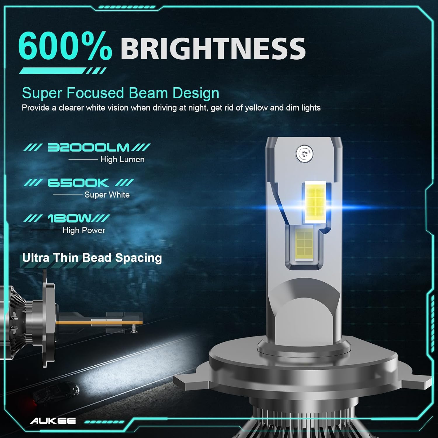 Detalle 2 de KOYOSO H4 LED 180W 32000 LM 6500K per auto