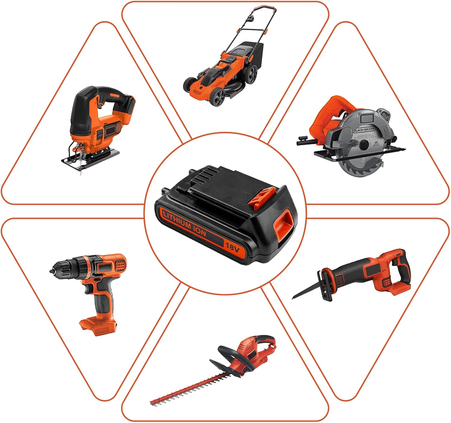 Thumbnail 4 de TOPBATT 2x Batterie di ricambio 18V 3000mAh per Black Decker – compatibilità ampia e sicurezza integrata