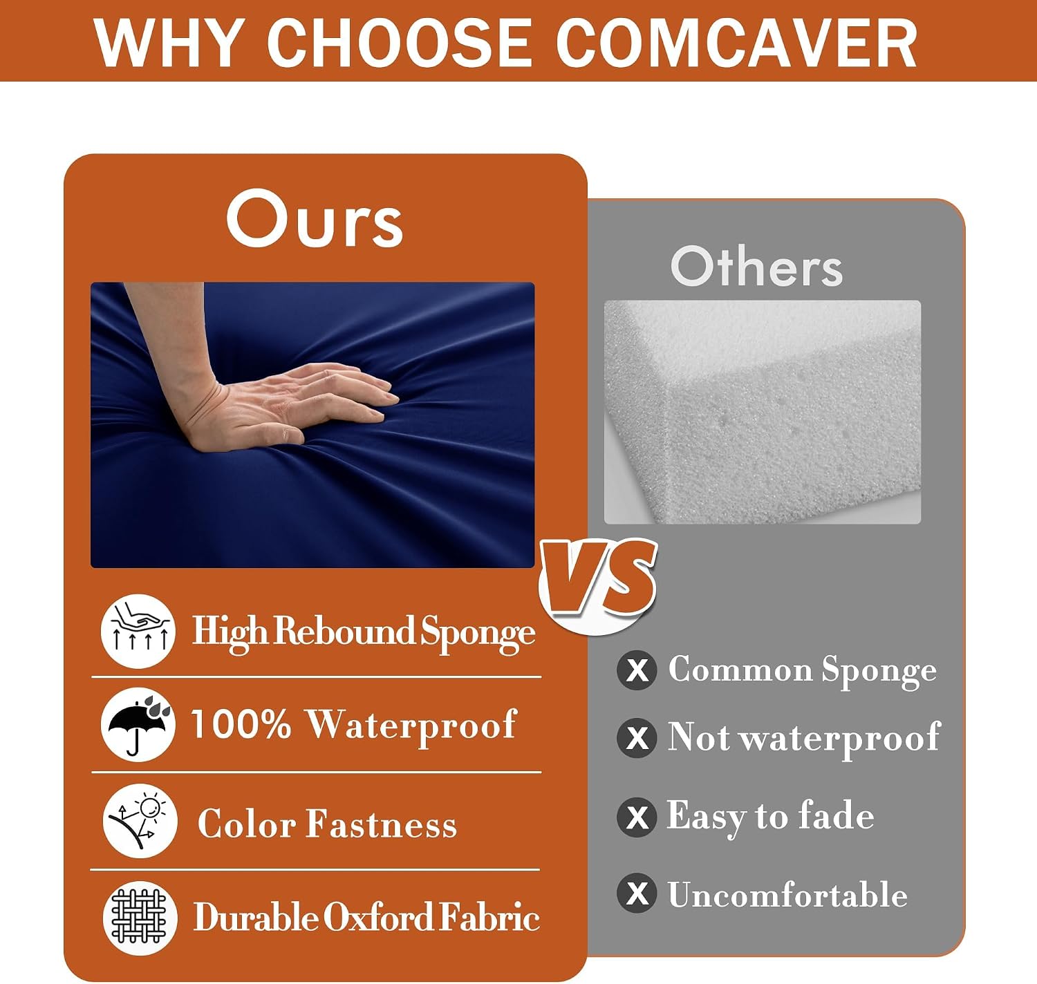 Thumbnail 6 de Comcaver PFCC-1919-Navy-4 Outdoor Chair Cushions, 19 x 19 x 3 Inches, Set of 4