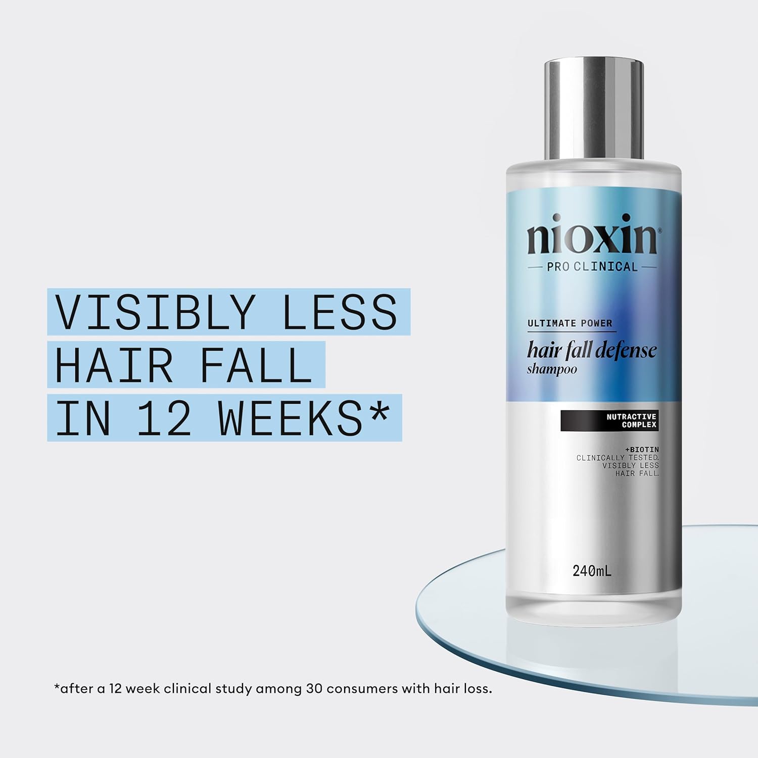 Detalle de Nioxin Professional Anti-Hair Loss Niacinamide Leave-On Scalp Treatment