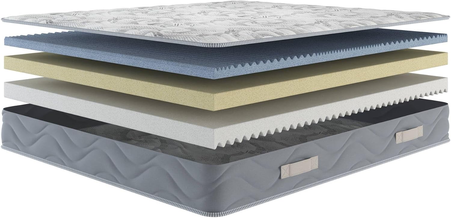 Detalle 2 de Talamo Ersa Memory Foam Trioform 140x200