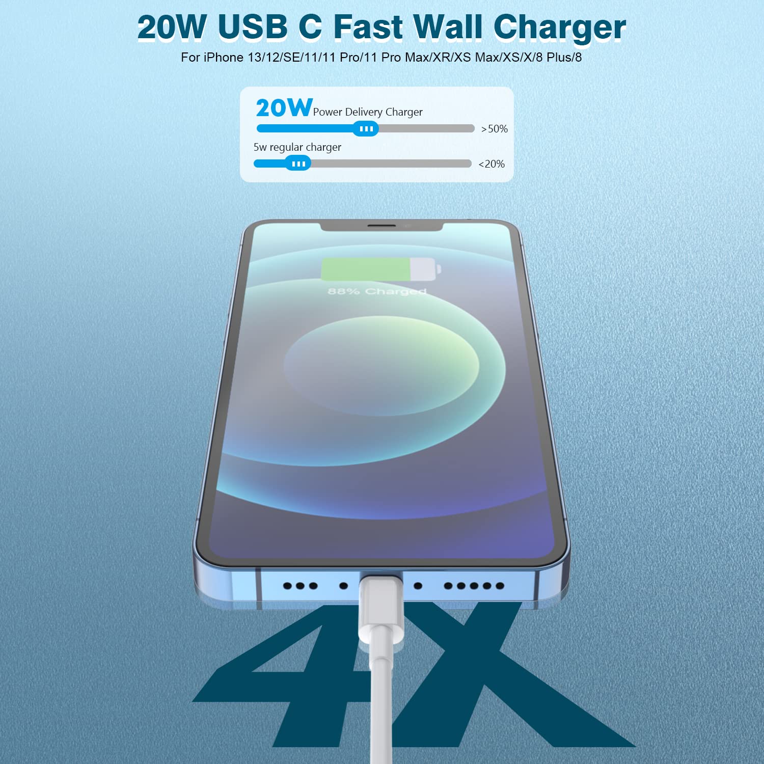 Detalle 2 de iPhone Fast Charger 10ft USB‑C to Lightning cable