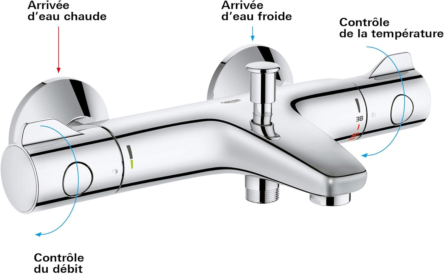 Thumbnail 3 de Grohe 800 THM Wanne AP 1/2" F 34569000 in Silber – TurboStat mit Sparfunktionen