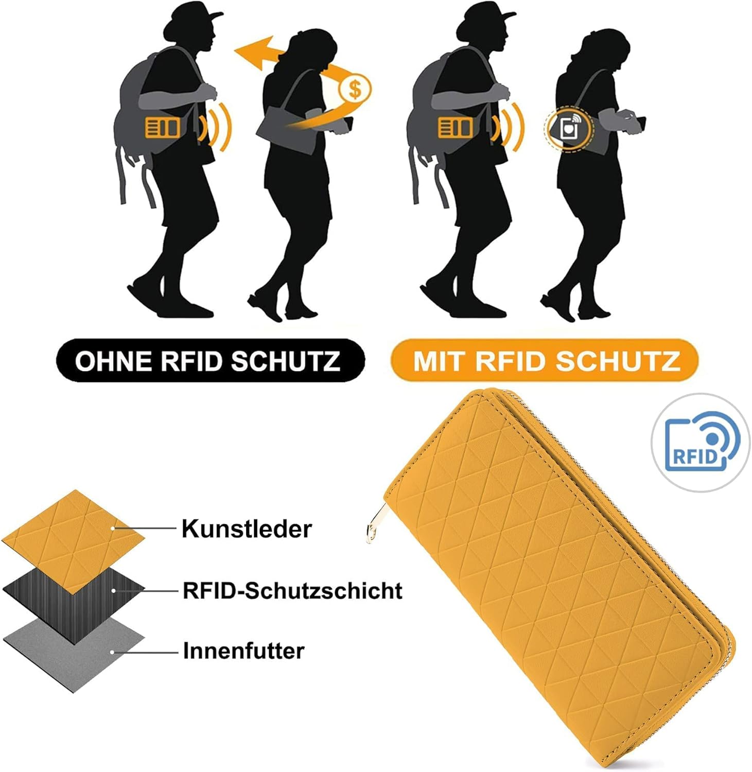 Thumbnail 6 de TANTOMI Damen-Geldbörse groß im Langformat mit RFID, Prägungen und Reißverschluss-Druckknopf