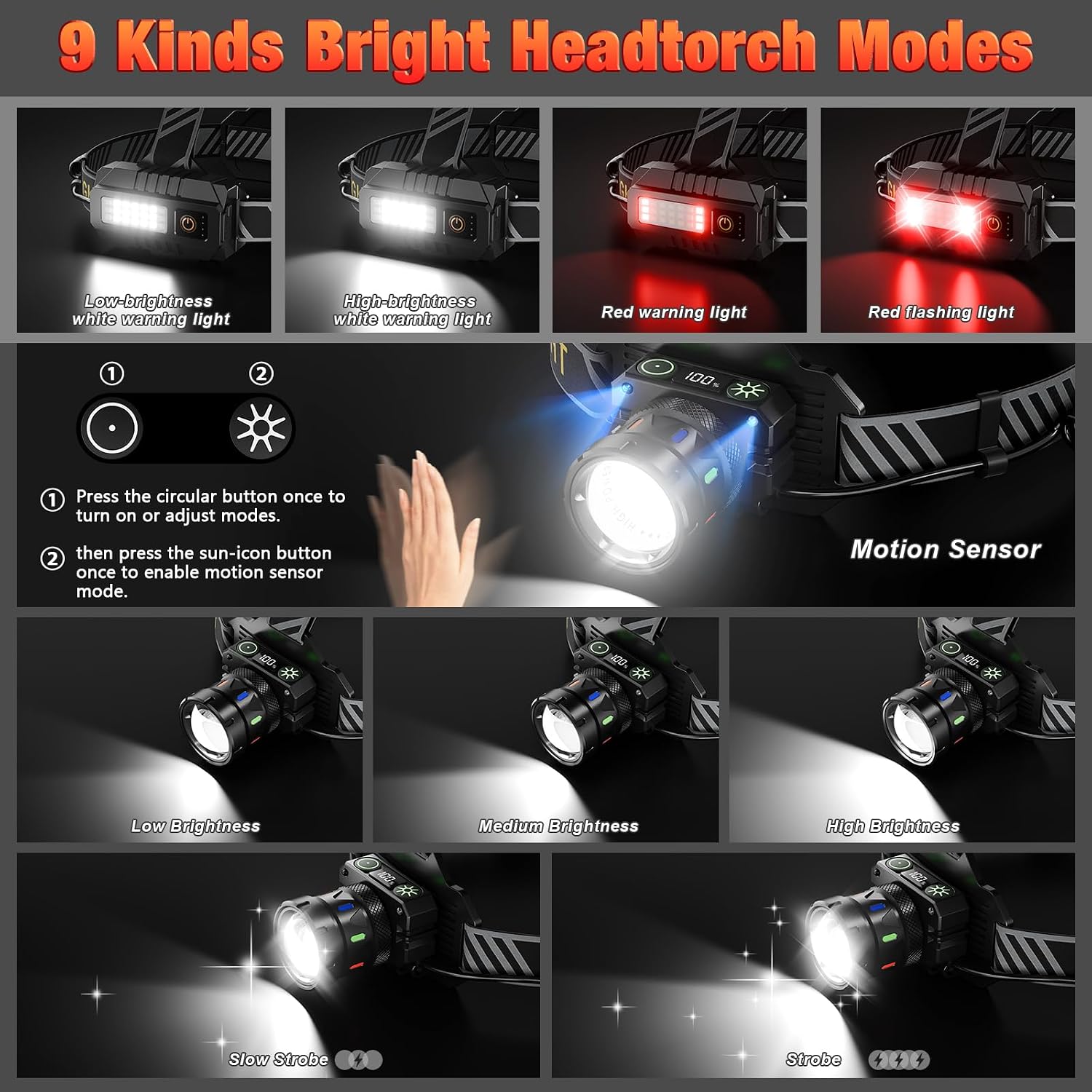 Thumbnail 2 de Sefitopher Head Torch Rechargeable 80000LM