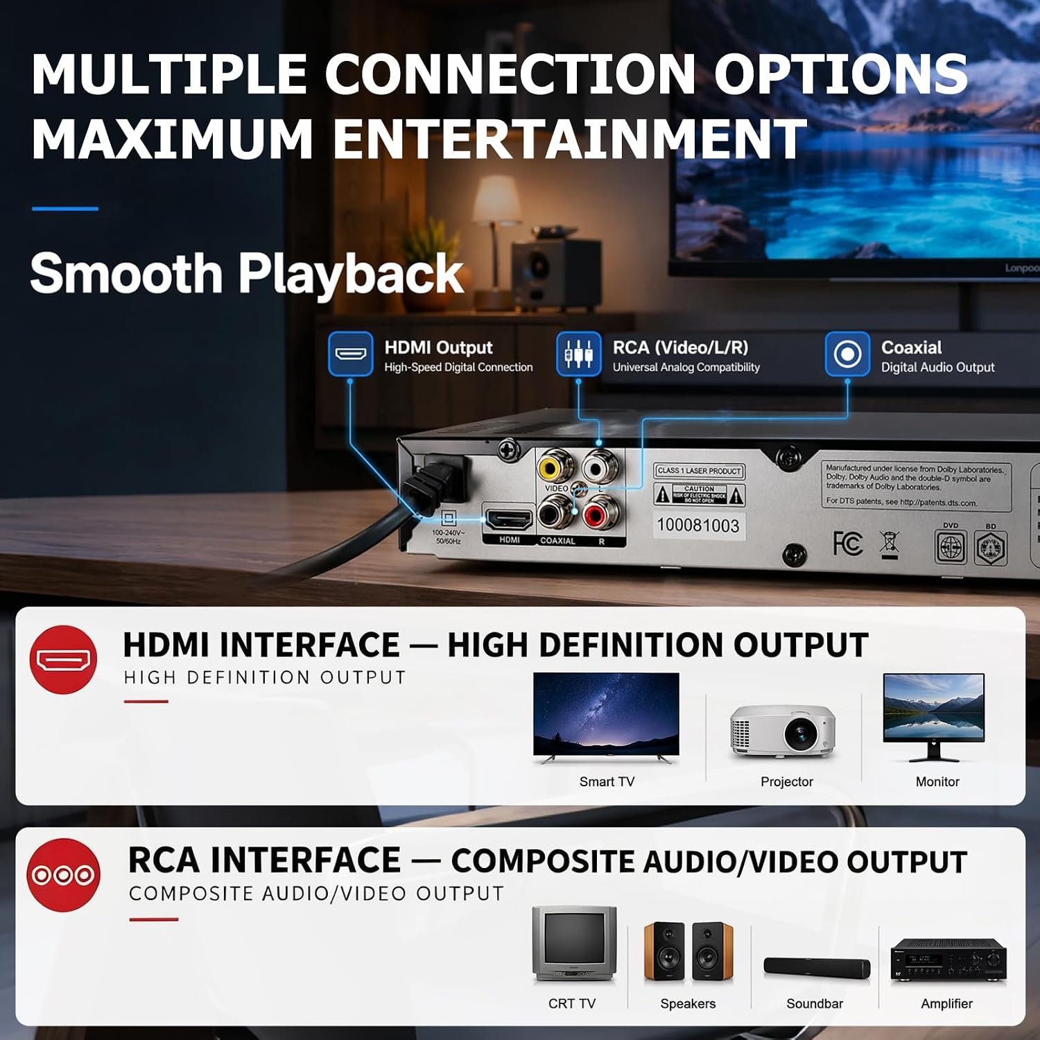 Detalle de LONPOO LP-100 HD Blu-Ray Disc Player: Full 1080p Upscaling with HDMI, AV, Coax Output and USB