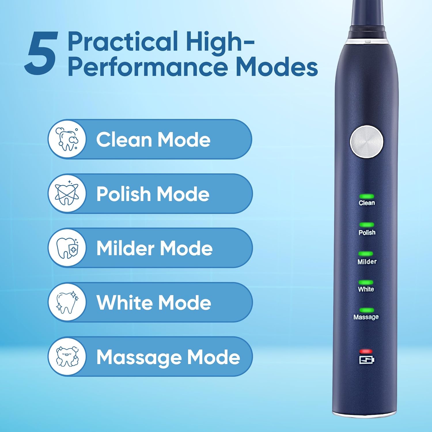 Thumbnail 1 de Yoomue Sonic Electric Toothbrush (Adults & Kids) in Navy Blue with 8 Replacement Heads