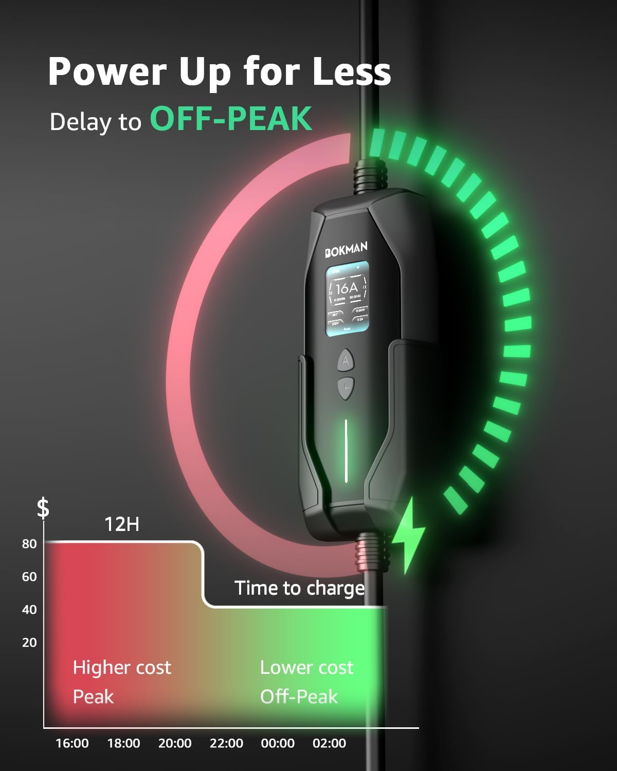 Thumbnail 4 de bokman Portable EV Charger 25ft 🔌
