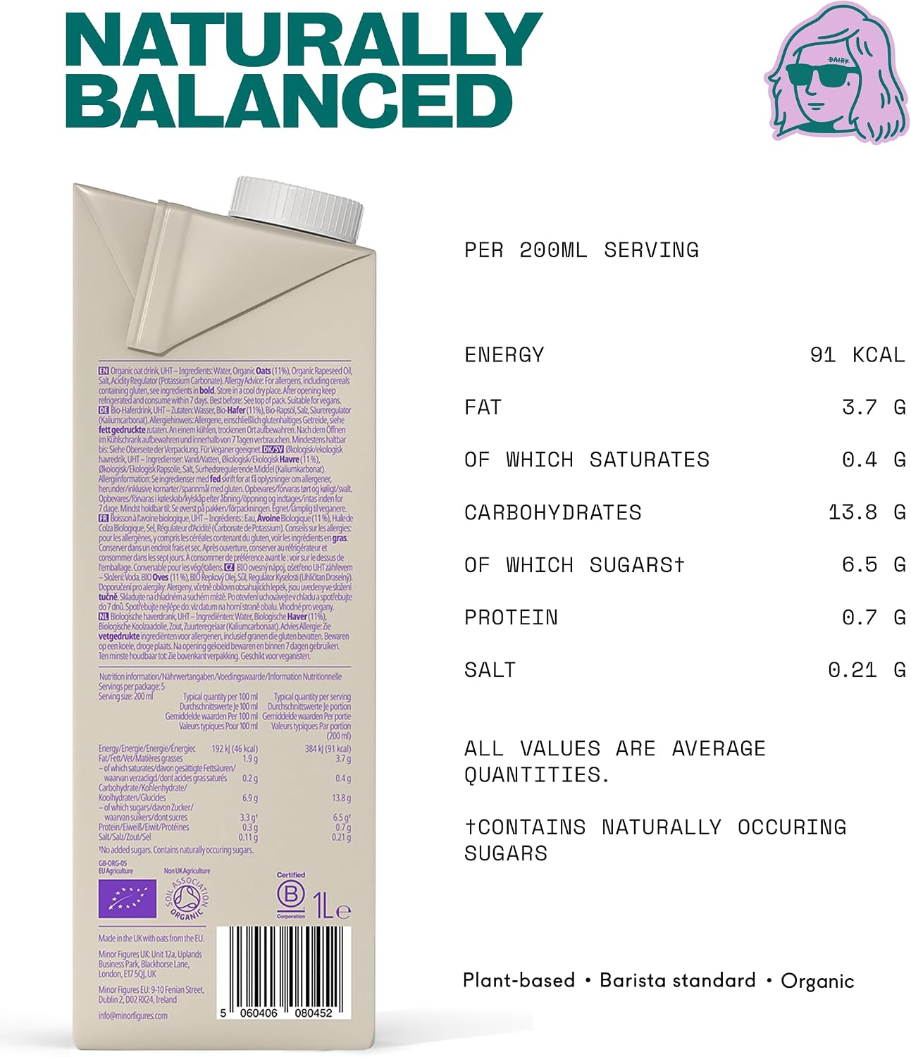 Thumbnail 1 de Minor Figures Barista Oat (Organic) – 1L x 6 Cartons
