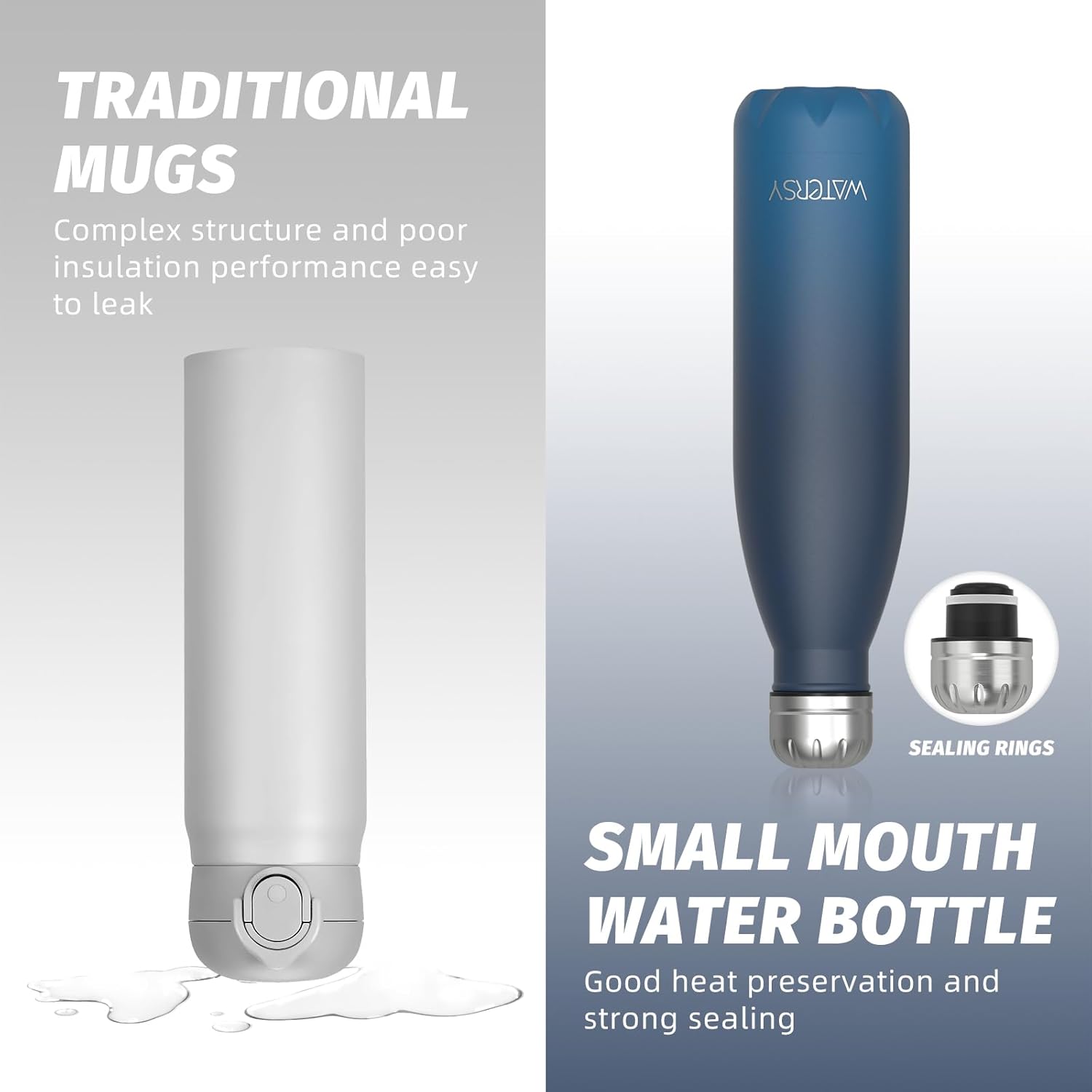 Thumbnail 6 de WATERSY Stainless Steel Insulated Water Bottle (500ml) – Double Walled Vacuum Flask in Deux Teal