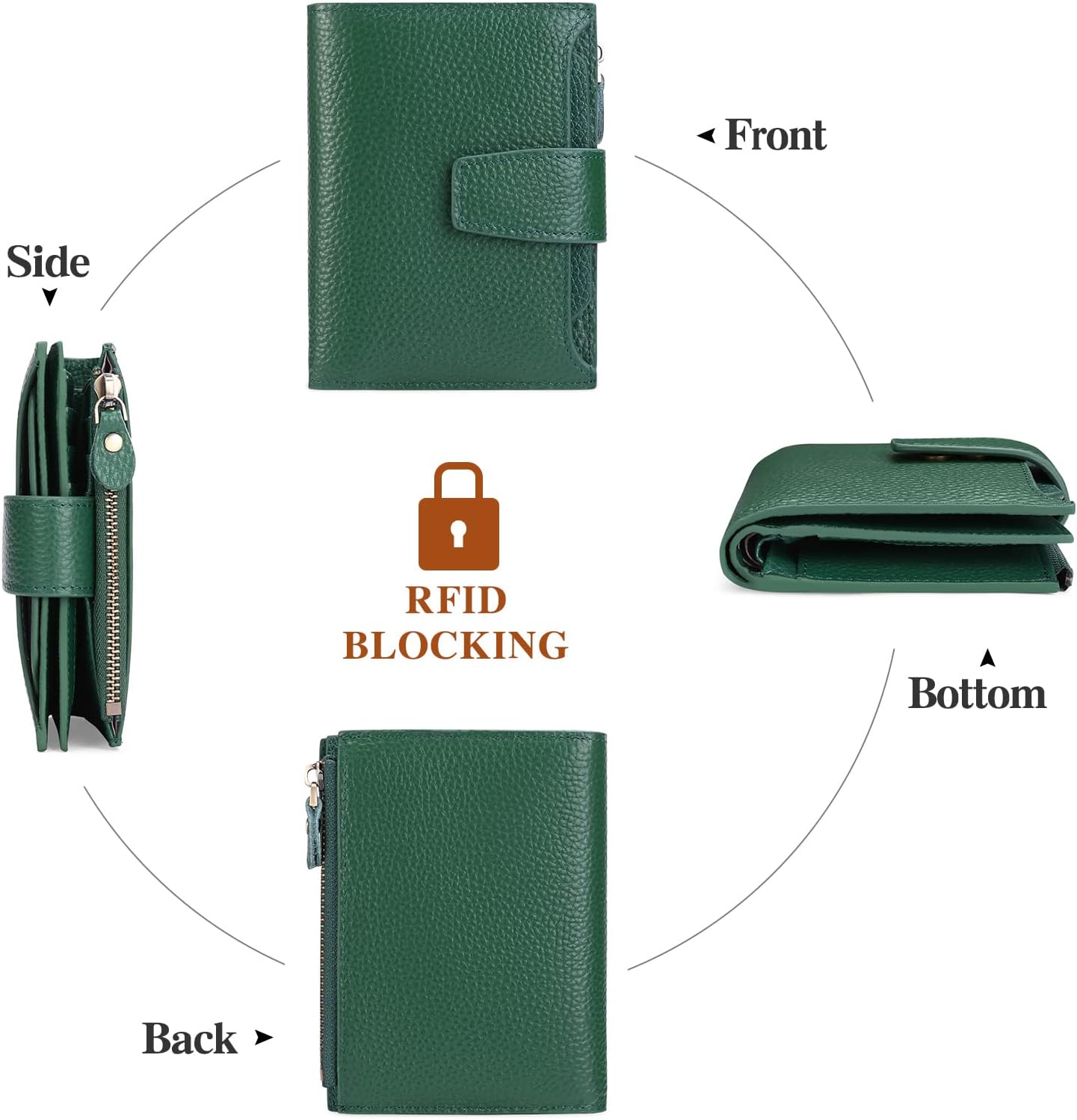 Detalle 2 de SENDEFN RFID leather compact wallet 5.12 in