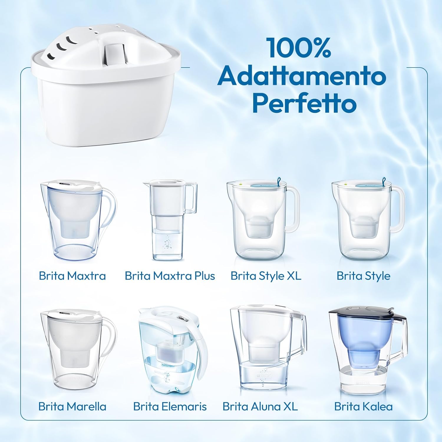 Detalle de Mutital Cartucce Filtranti per Acqua (6 pezzi) compatibili Brita Maxtra+ e caraffe Aquaphor/Dafi