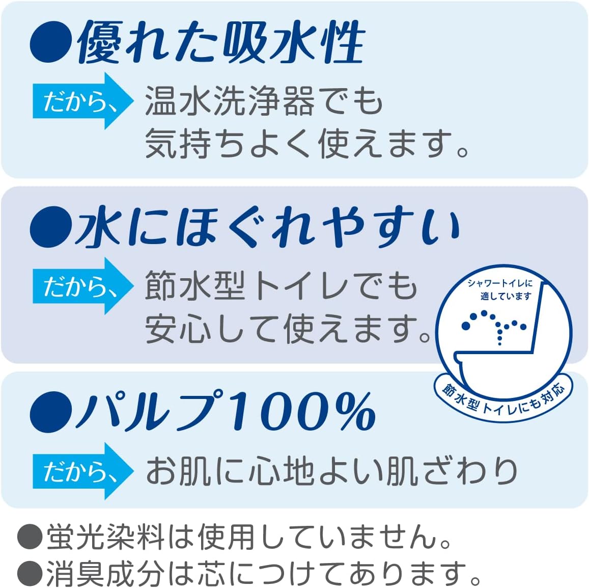 Thumbnail 6 de クリネックス トイレットペーパー シングル 82.5m・32ロール FSC認証紙