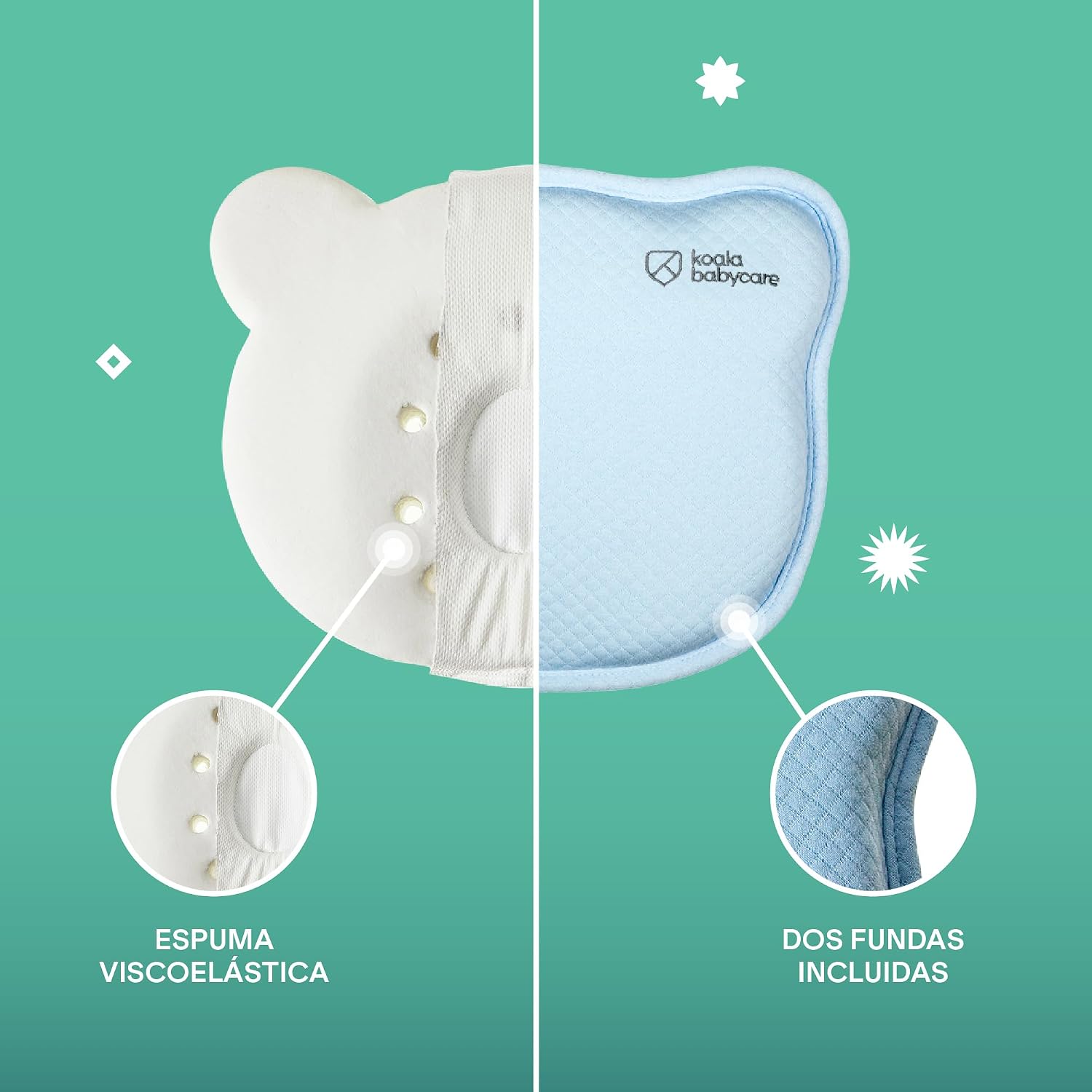 Detalle 2 de KOALA BABYCARE Almohada antiplagiocefalia memory foam