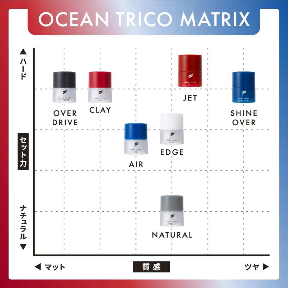 Thumbnail 1 de OCEAN TRICO Hair Wax 80 g