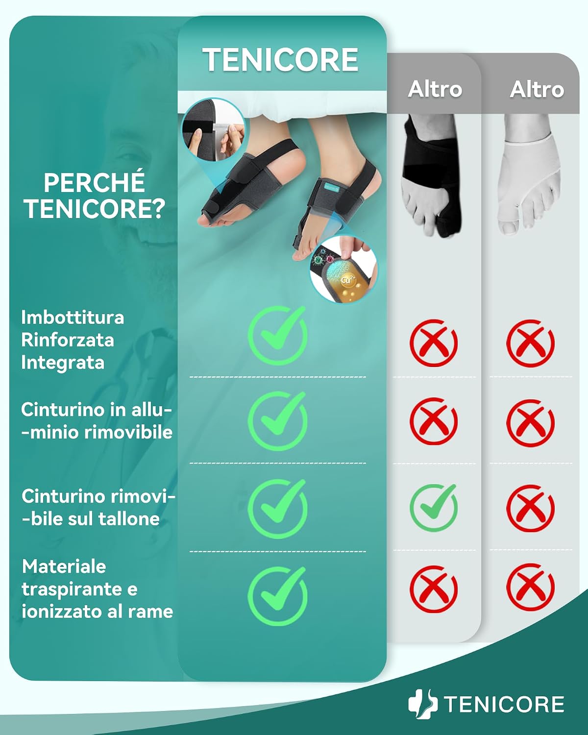 Detalle 2 de TENICORE Aggiornamento Alluce Valgo Correttore con 2 Barre Angolari 0°/10°