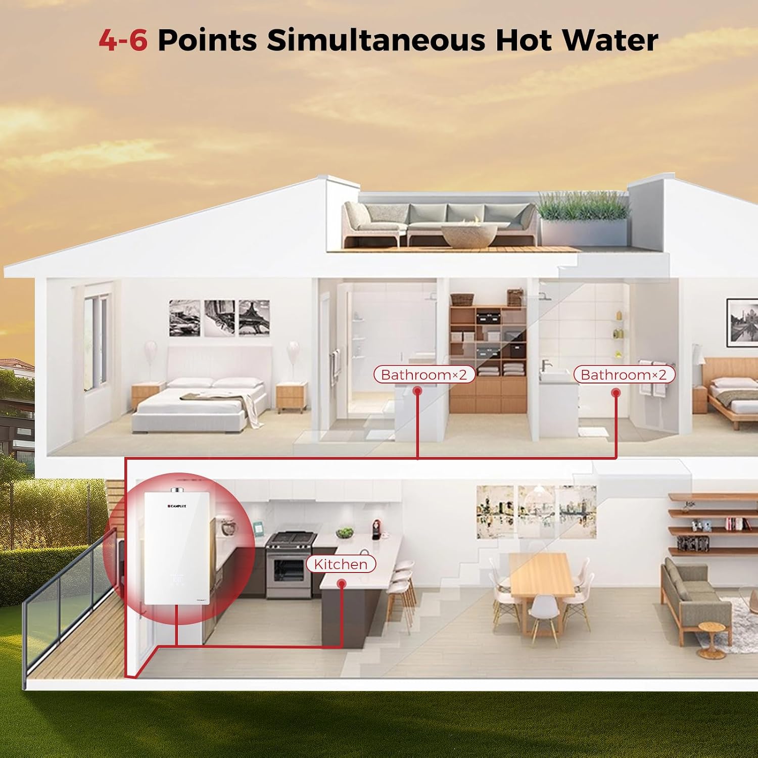 Detalle de CAMPLUX Tankless Water Heater 26L