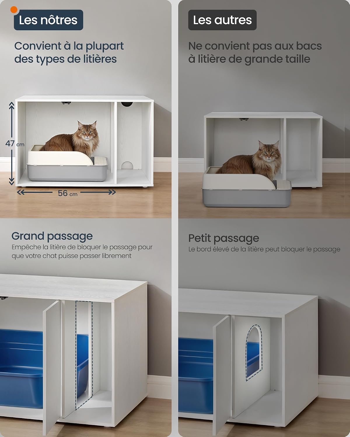 Detalle de SONGMICS HOME PCL233WJ05 : meuble litière pour chat avec assemblage ultra-rapide