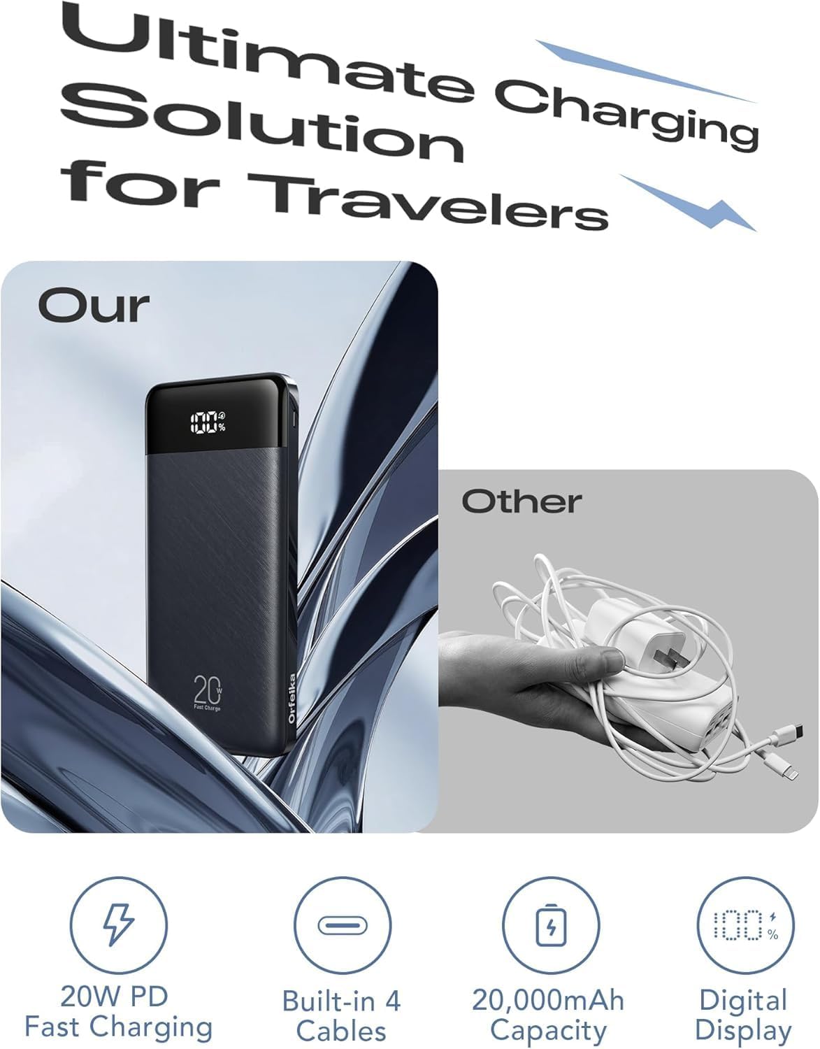 Thumbnail 2 de Orfeika 20,000mAh Power Bank with 4 Built-in Cables (20W Fast Charging) and LED Display