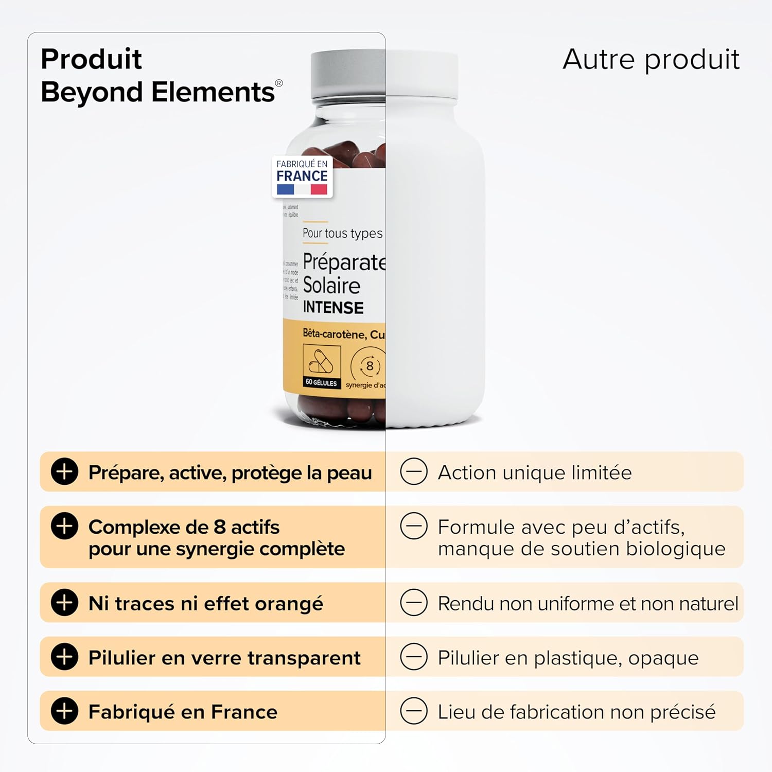 Detalle de Préparateur Solaire 3-en-1 - Beyond Elements (Active & Prolonge Le Bron) – 2 mois, Vegan