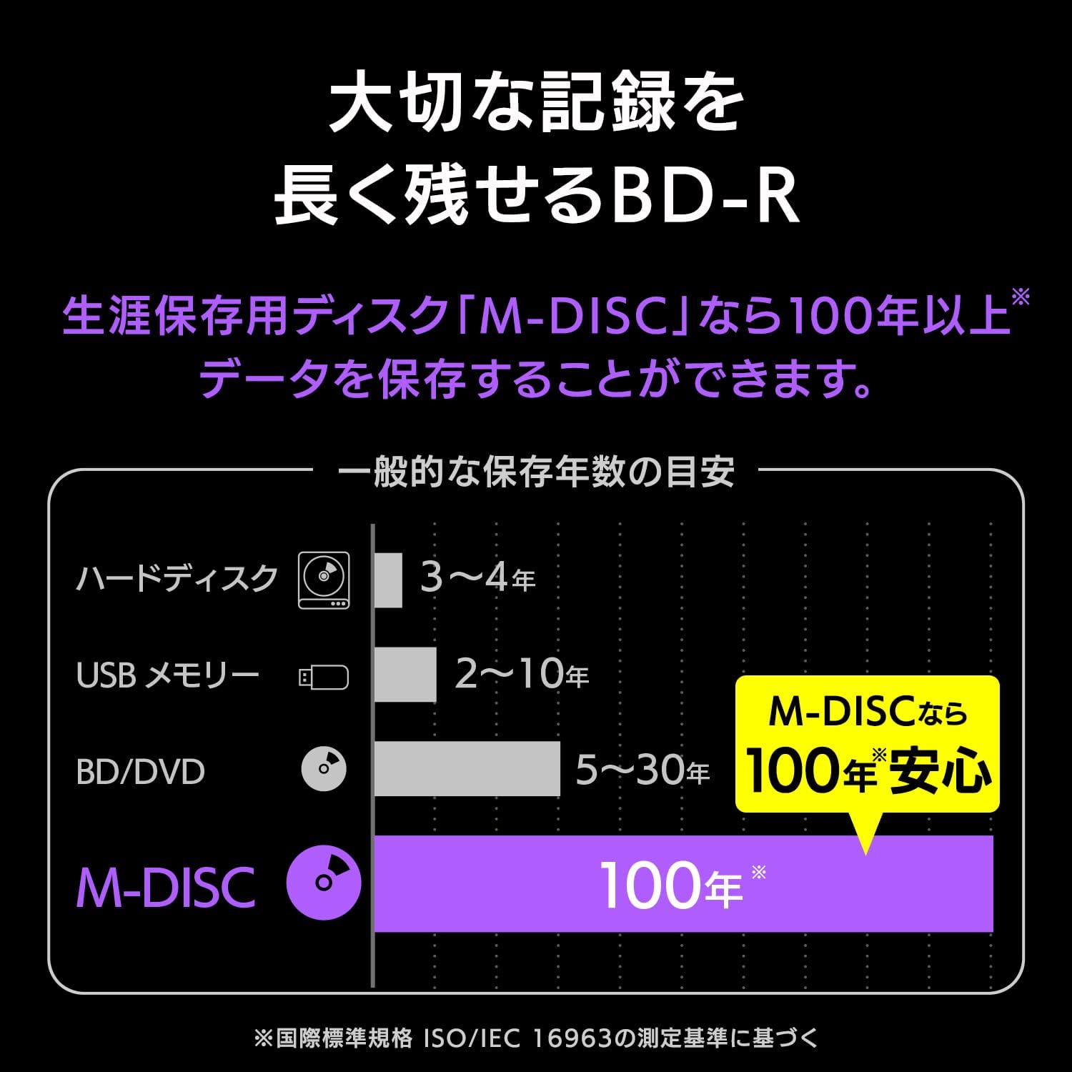 Thumbnail 2 de バーベイタム VBR520YMDP5V1 M-DISC BD-R XL 100GB 3層・2～4倍速 5枚組