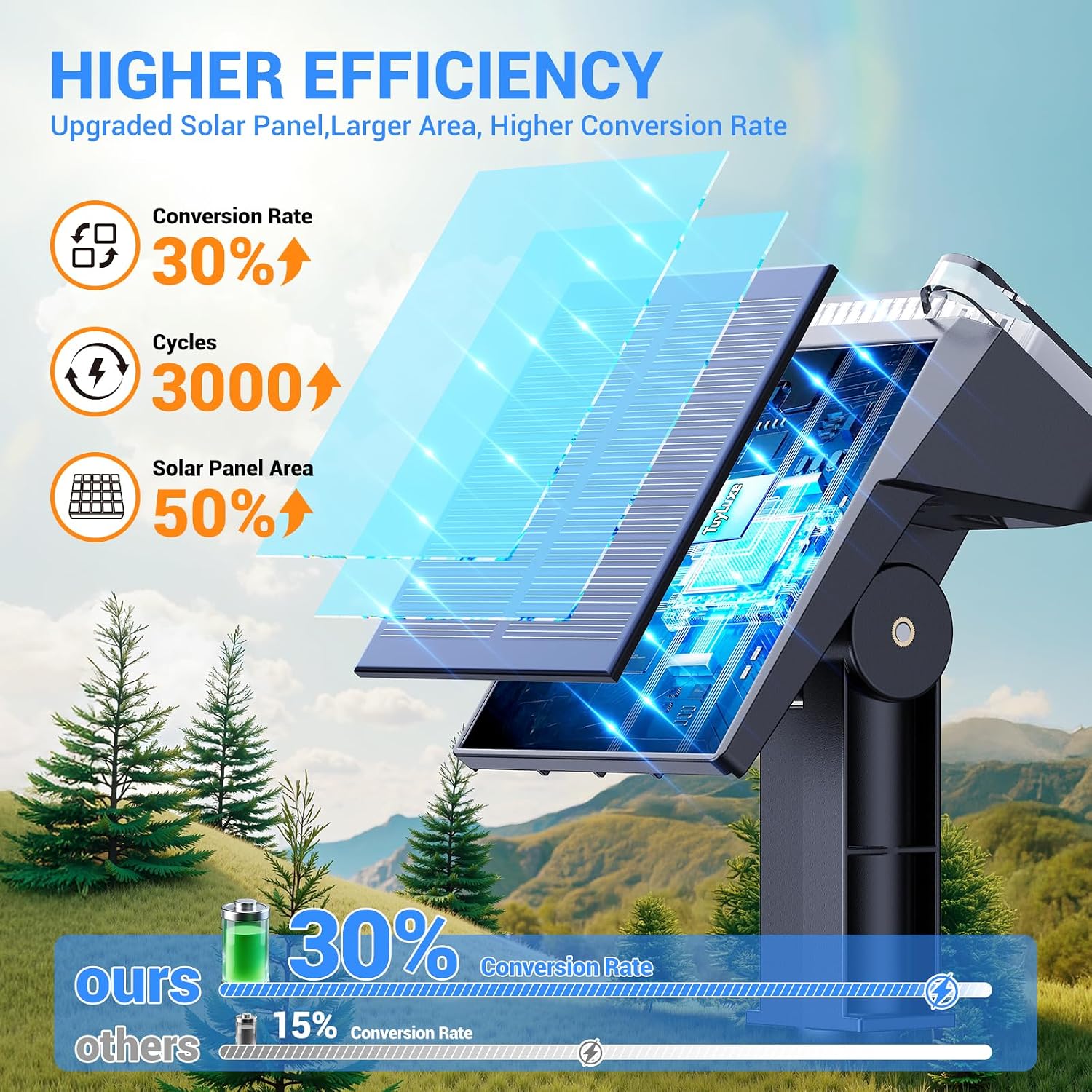 Detalle de Solar Spotlights, 4-Pack