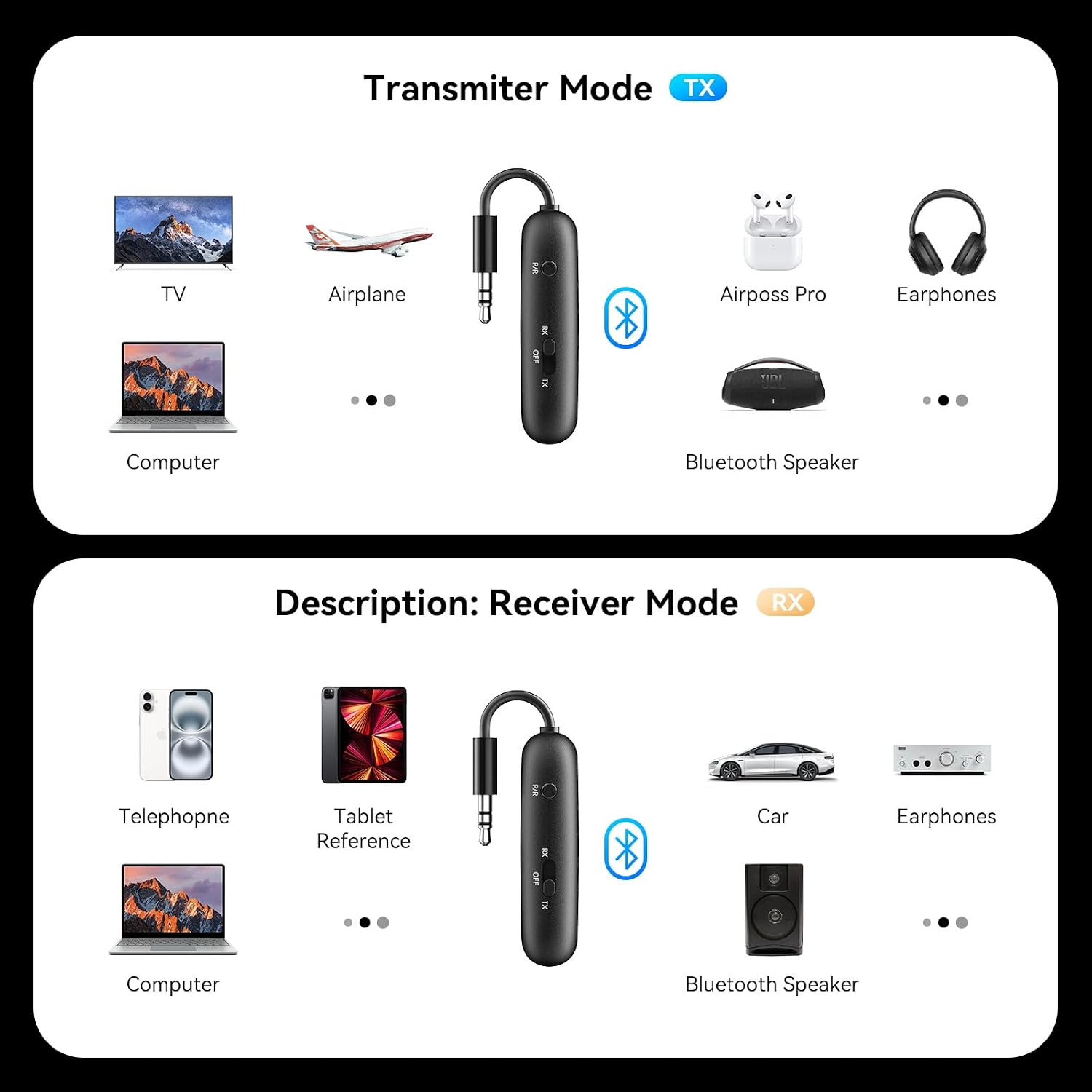 Detalle 2 de 2025 Bluetooth 5.3 2in1 Sender Empfänger