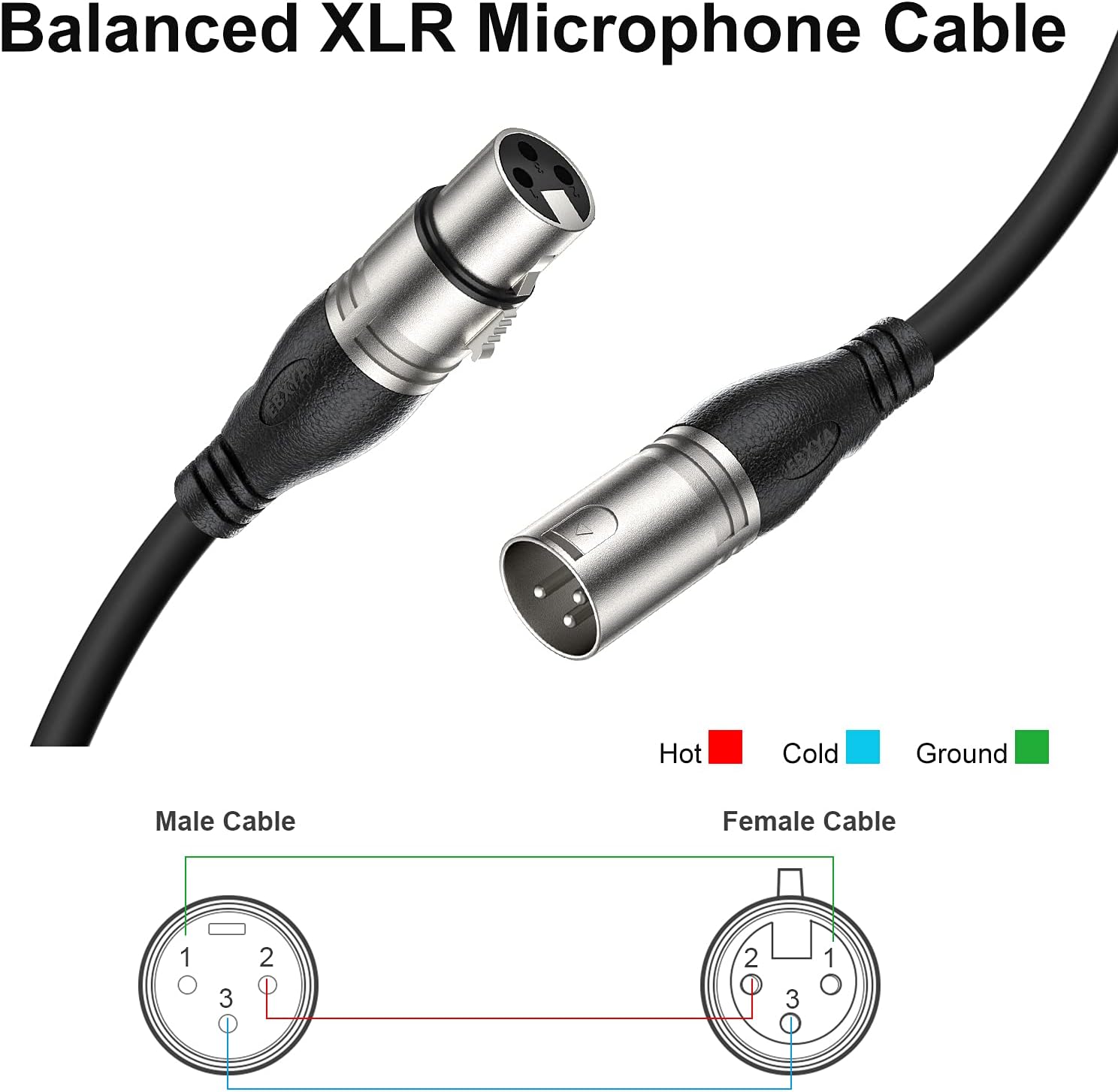 Thumbnail 4 de EBXYA XLR Cable 1M 2 Packs – Premium Balanced 3‑Pin XLR Mic to Speaker Cable